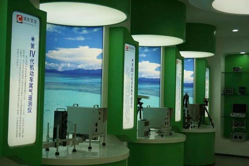 合肥市长三角合作示范园区环境科技基地现场交流会在蜀山区召开