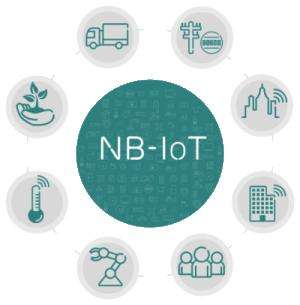 窄带物联网 通信产业新战场与红石阳光韩黎光的战略视野